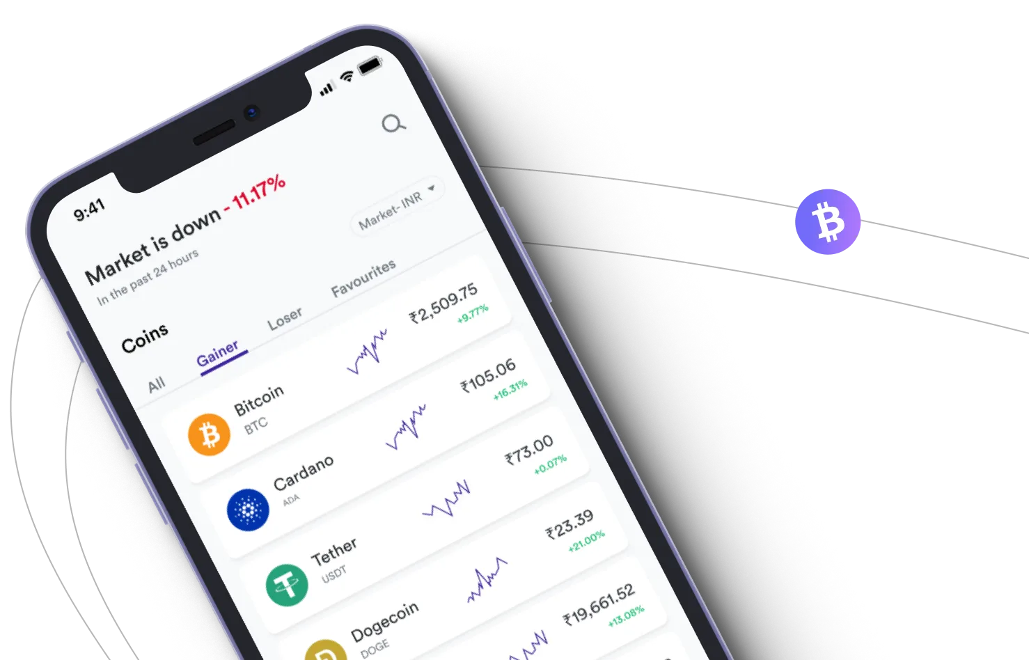 Instant +3.0 Cormax - Aproveite os mercados de criptografia e ganhe com o Instant +3.0 Cormax